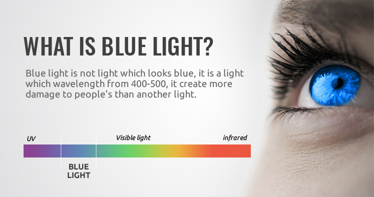 Blue Cat Cut Eyes Light Skin Tone's Code & Price - RblxTrade